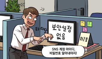 해킹프로그램을 이용하여 타인의 인터넷 계정 아이디와 비밀번호를 알아낸 행위의 전자기록등내용탐지죄 범죄 성립 여부